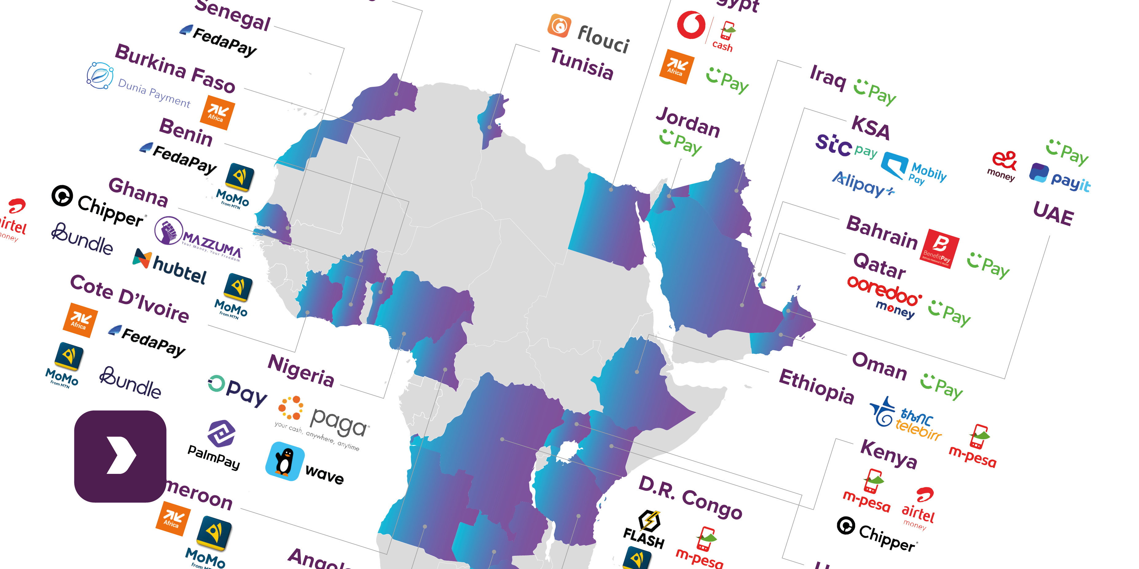 Wallet Size Picture Landscape